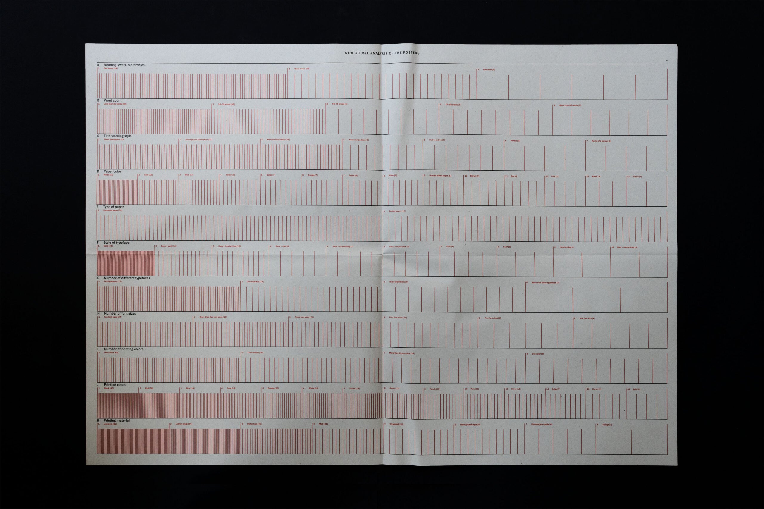 Sabrina-Oettl_100Plakate-Zeitung-04
